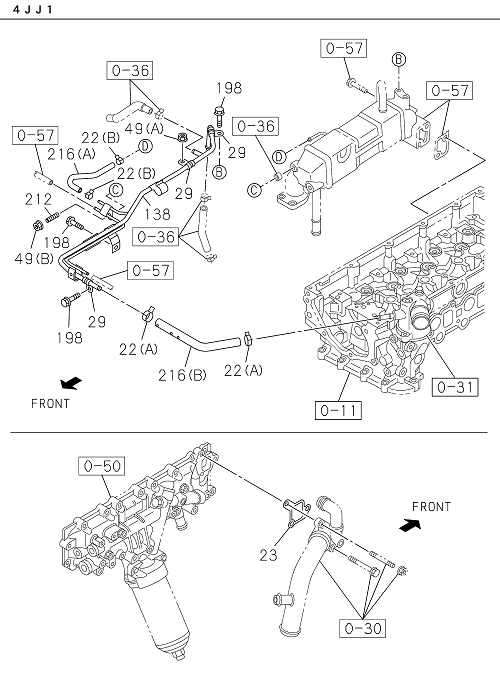 Partial Engine